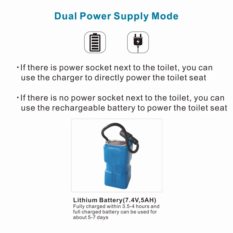 electric toilet