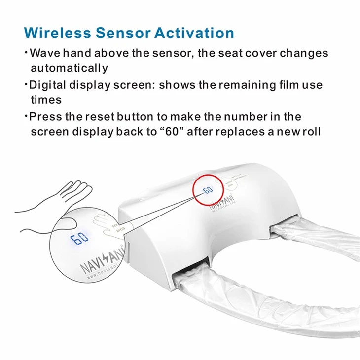 smart toilet seat